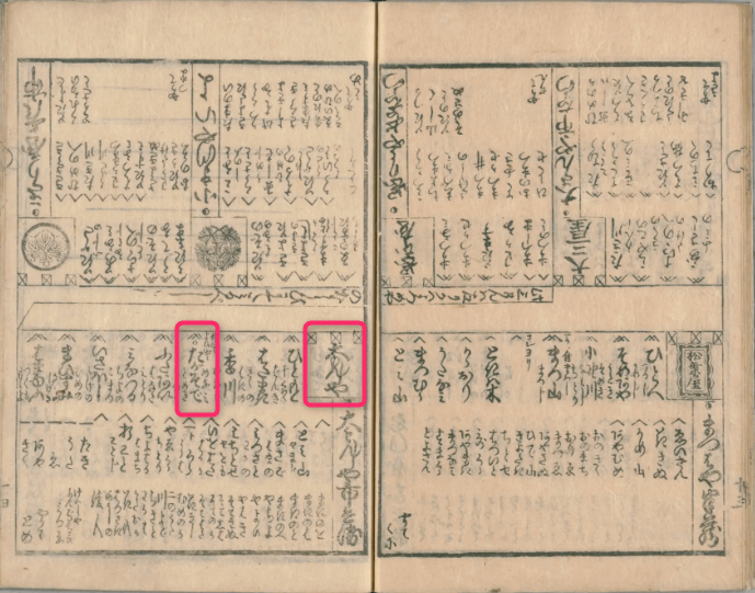 『吉原細見 五葉松』天明3年